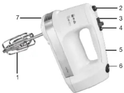 Labeled diagram of a handheld device with numbered parts for identification