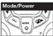 COBRA MicroTalk CXT390 - Weather (WX) Alert Mode - 3