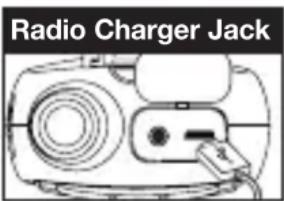 Radio Charger Jack