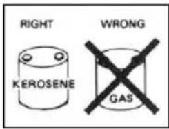RIGHT KEROSENE WRONG GAS