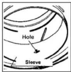 Hole Sleeve