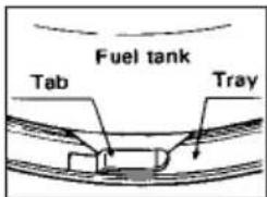 Fuel tank Tab Tray