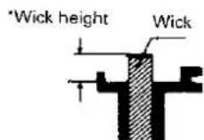Toyotomi DR-3000 - REPLACING THE WICK - 12