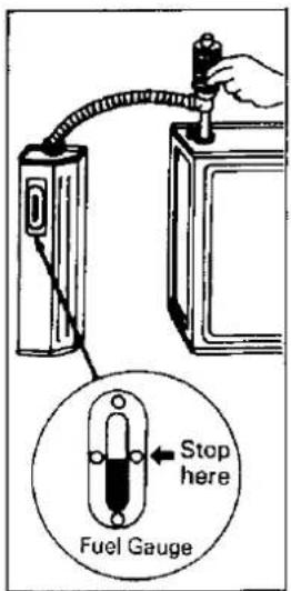 Stop here Fuel Gauge