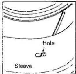 Hole Sleeve