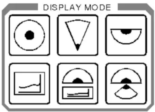 DISPLAY MODE