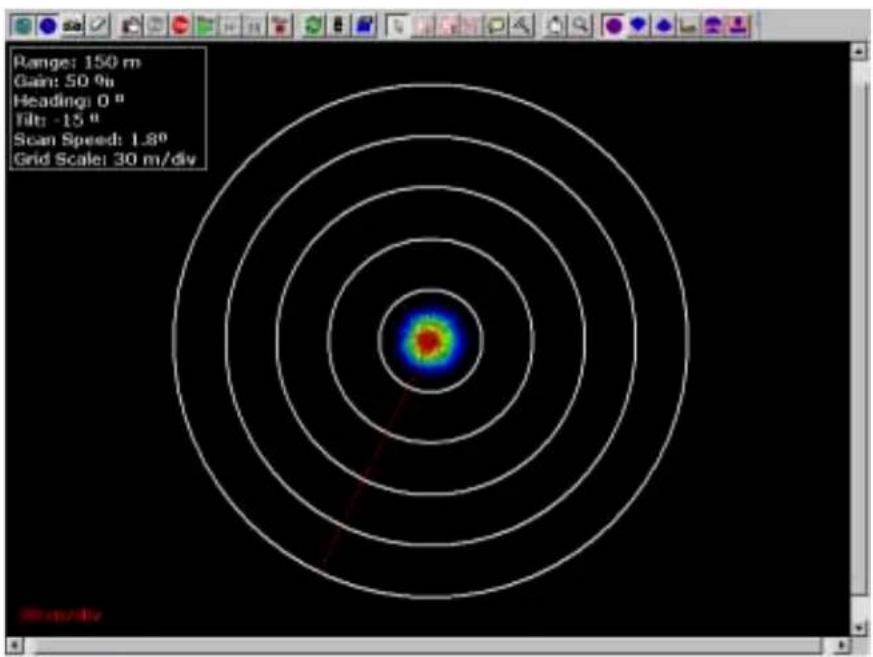 Range: 150 m Gain: 50 % Heading: 0 ° Tilt: -15 ° Scan Speed: 1.8° Grid Scale: 30 m/div