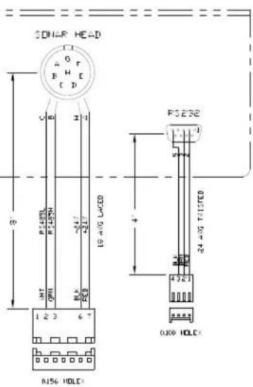 SONAR HEAD G F B H C C D U U0 I U1 P3232 R14-078 P3232 +24.7 +21.7 19-410 LACED INT OPH BLK EED 1 2 3 6 7 P3232 1 2 3 6 7 24-400 TINTED 0.000 HOLEX