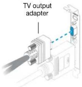 TV output adapter