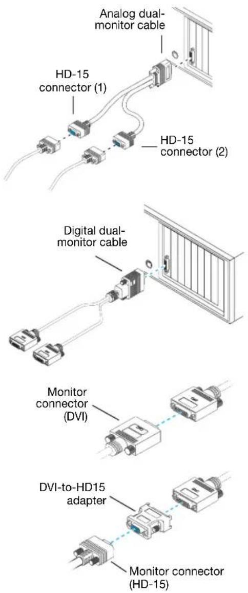 Analog dual-monitor cable HD-15 connector (1) HD-15 connector (2) Digital dual-monitor cable Monitor connector (DVI) DVI-to-HD15 adapter Monitor connector (HD-15)