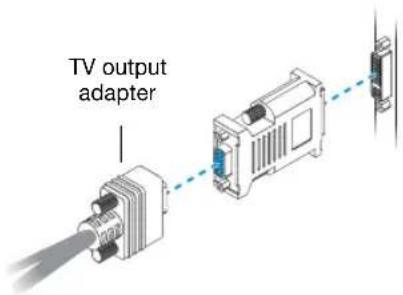 TV output adapter