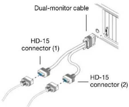 Dual-monitor cable HD-15 connector (1) HD-15 connector (2)