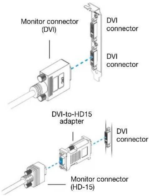 Monitor connector (DVI) DVI connector DVI connector DVI-to-HD15 adapter DVI connector Monitor connector (HD-15)