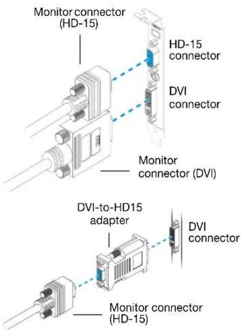 Monitor connector (HD-15) HD-15 connector DVI connector Monitor connector (DVI) DVI-to-HD15 adapter DVI connector Monitor connector (HD-15)