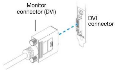 Monitor connector (DVI) DVI connector