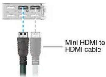 Mini HDMI to HDMI cable
