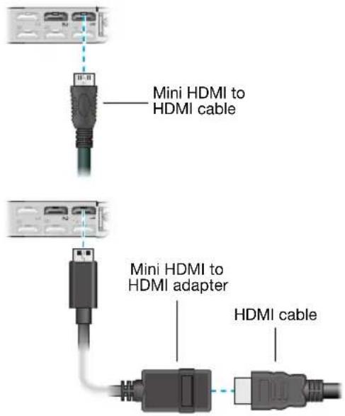 Mini HDMI to HDMI cable Mini HDMI to HDMI adapter HDMI cable