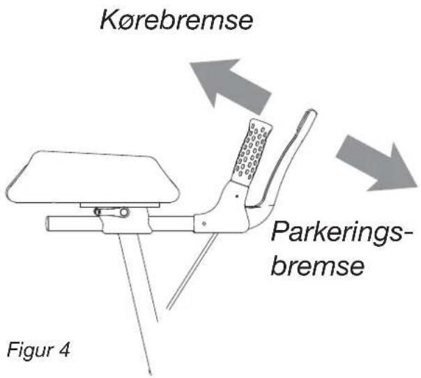 Handicare Gemino - Sæde Figur 5 - 2