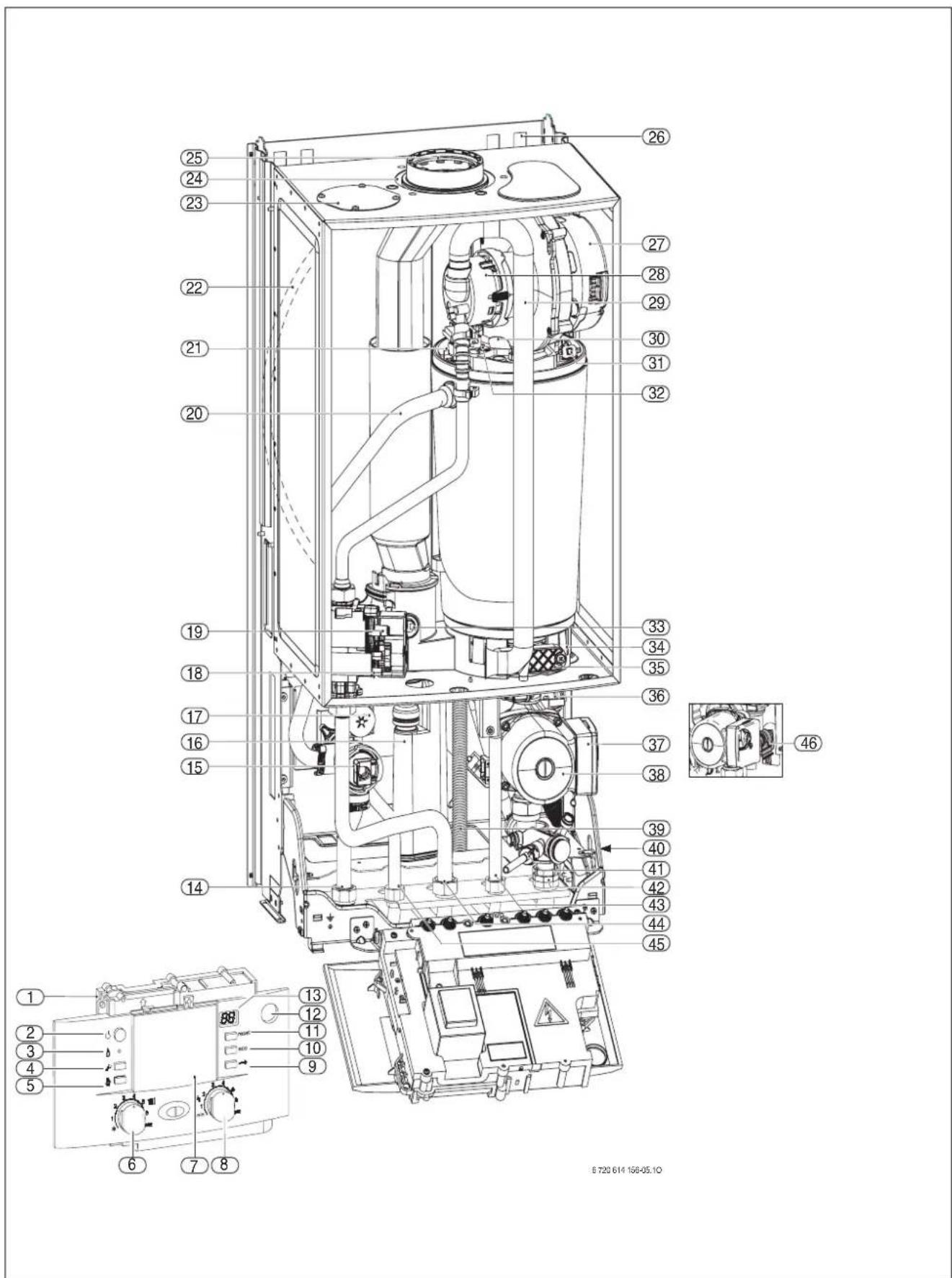 BOSCH EuroPur ZSB 14-3 C - kedelopbygning ZSB... - 1