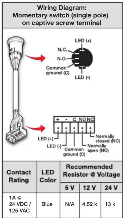 Extron CCB 30 - To wire the captive screw connectors: - 3
