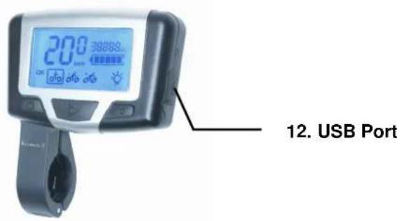 200 38888... 12. USB Port