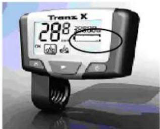 TranzX PST - Displayet har intet signal. - 2