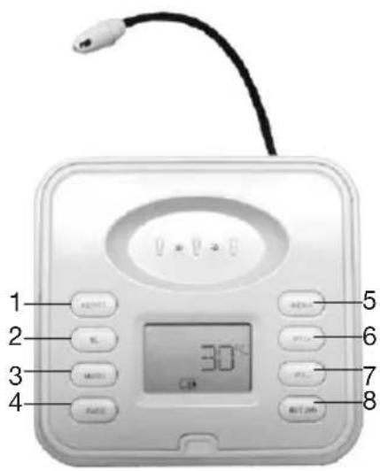 1 2 3 4 5 6 7 8 30°C CB