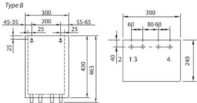 Type B 45-35 300 200 55-65 25 25 25 430 463 300 60 80 60 40 2 1 3 4 240