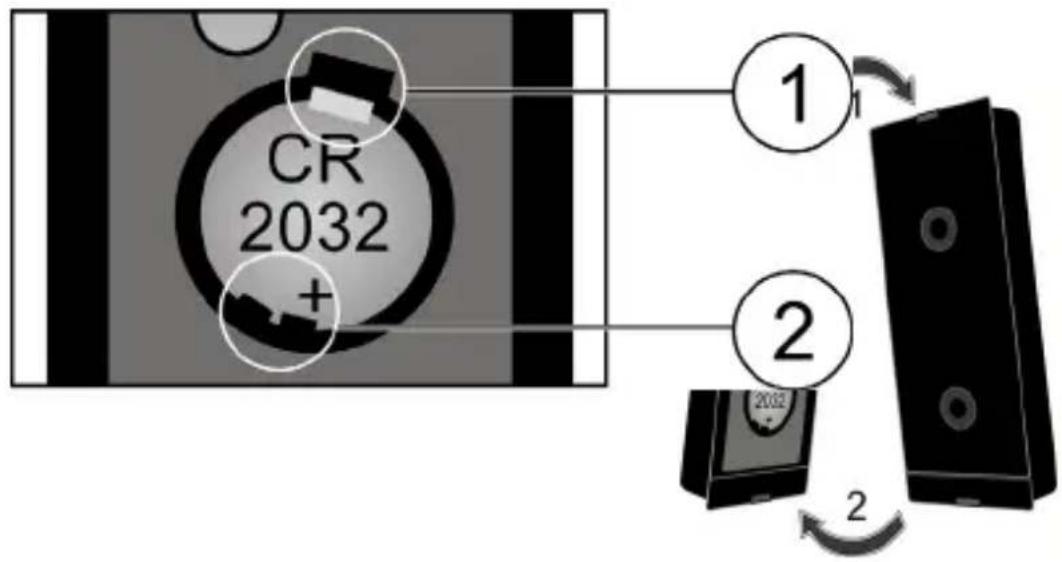 CR 2032 + ① ② 2032 2