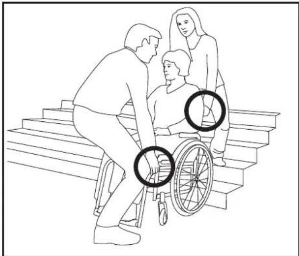 Handicare Exigo 10 - Kuperet terræn - 1