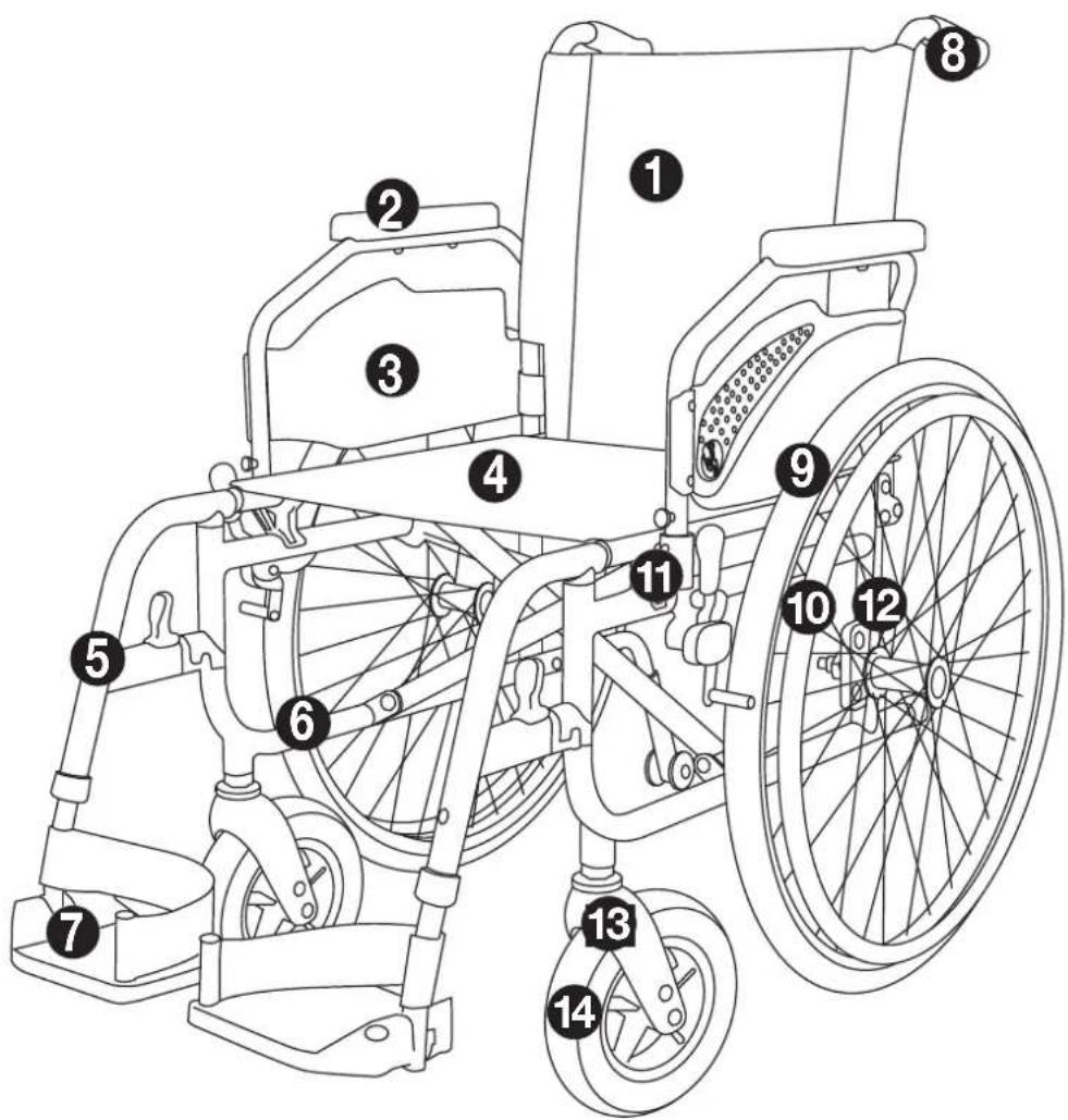 Handicare Exigo 10 - Kørestolens enkelte dele - 1
