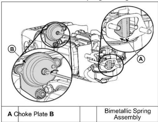 A Choke Plate B B A Bimetallic Spring Assembly