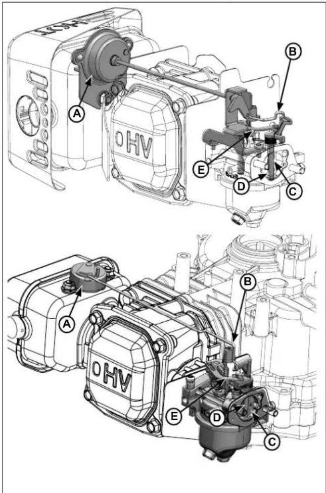 Technical diagram of a hybrid electric motor assembly with labeled components A through E
