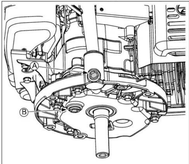 Technical diagram of a mechanical assembly with labeled parts A and B, showing internal components and structural details.