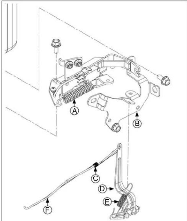 Technical diagram of a mechanical assembly with labeled parts A through F, showing exploded and assembled views.