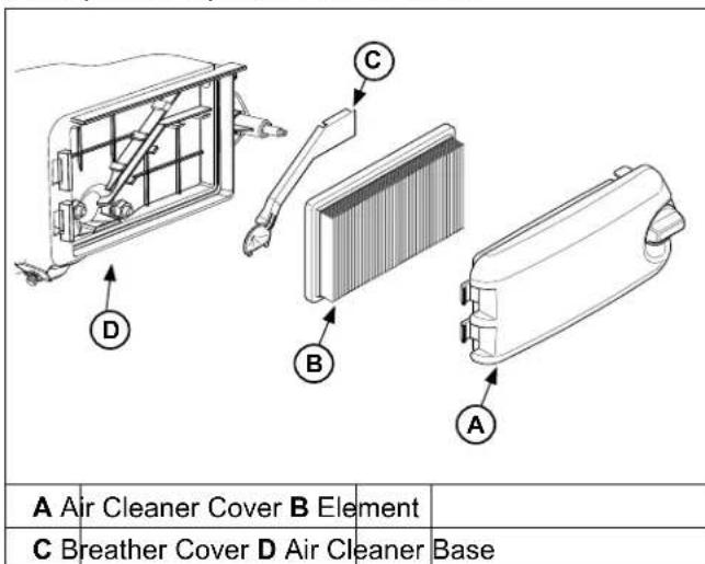 A Air Cleaner Cover B Element C Breather Cover D Air Cleaner Base