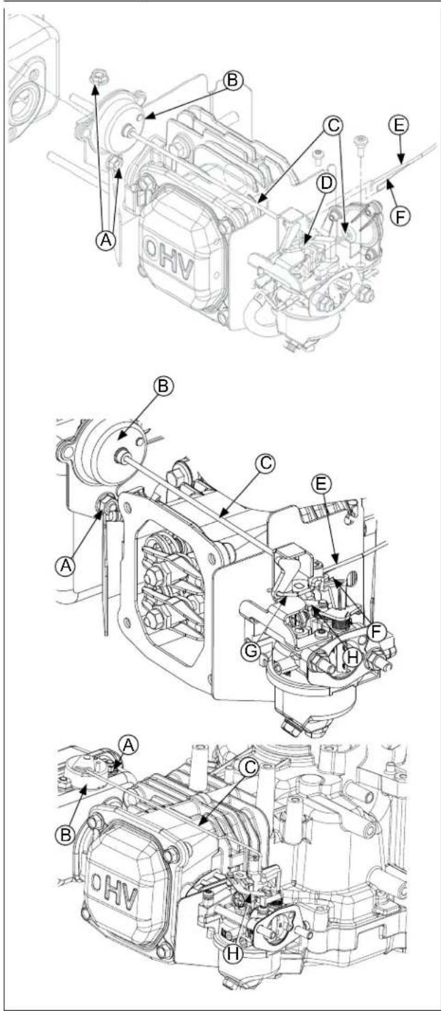 Technical diagram of a mechanical assembly with labeled components A through H, including a central OHV component.