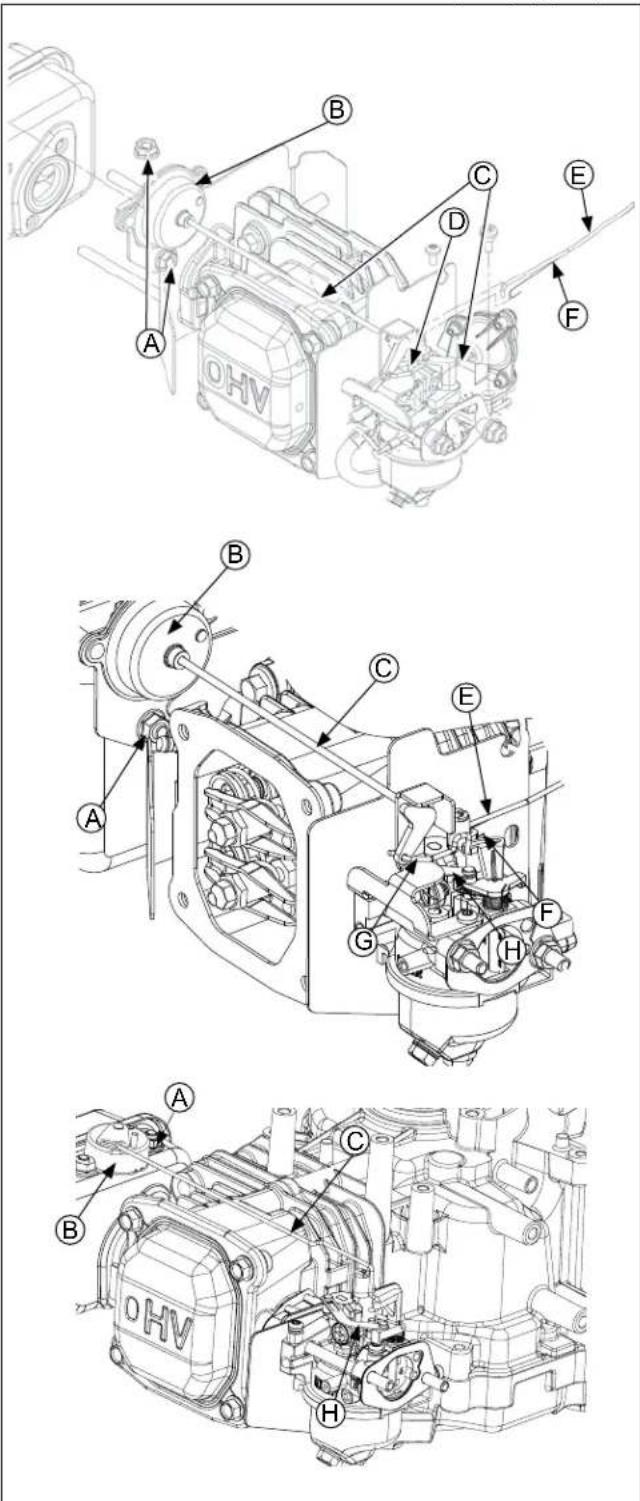 Technical diagram of a mechanical assembly with labeled components (A-H) and component B, showing exploded and assembled views.