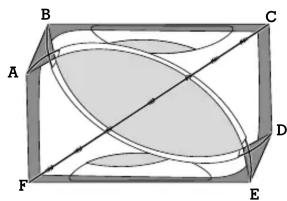 Sierra Designs Meteor Light CD - Erect the Tent - 1