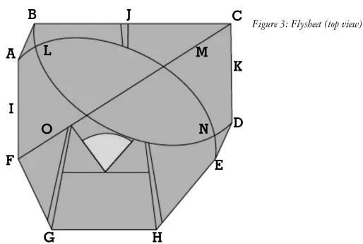 Figure 3: Flysheet (top view) A B L J C M K I O N D F E G H X Y Z