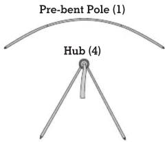 Pre-bent Pole (1) Hub (4)