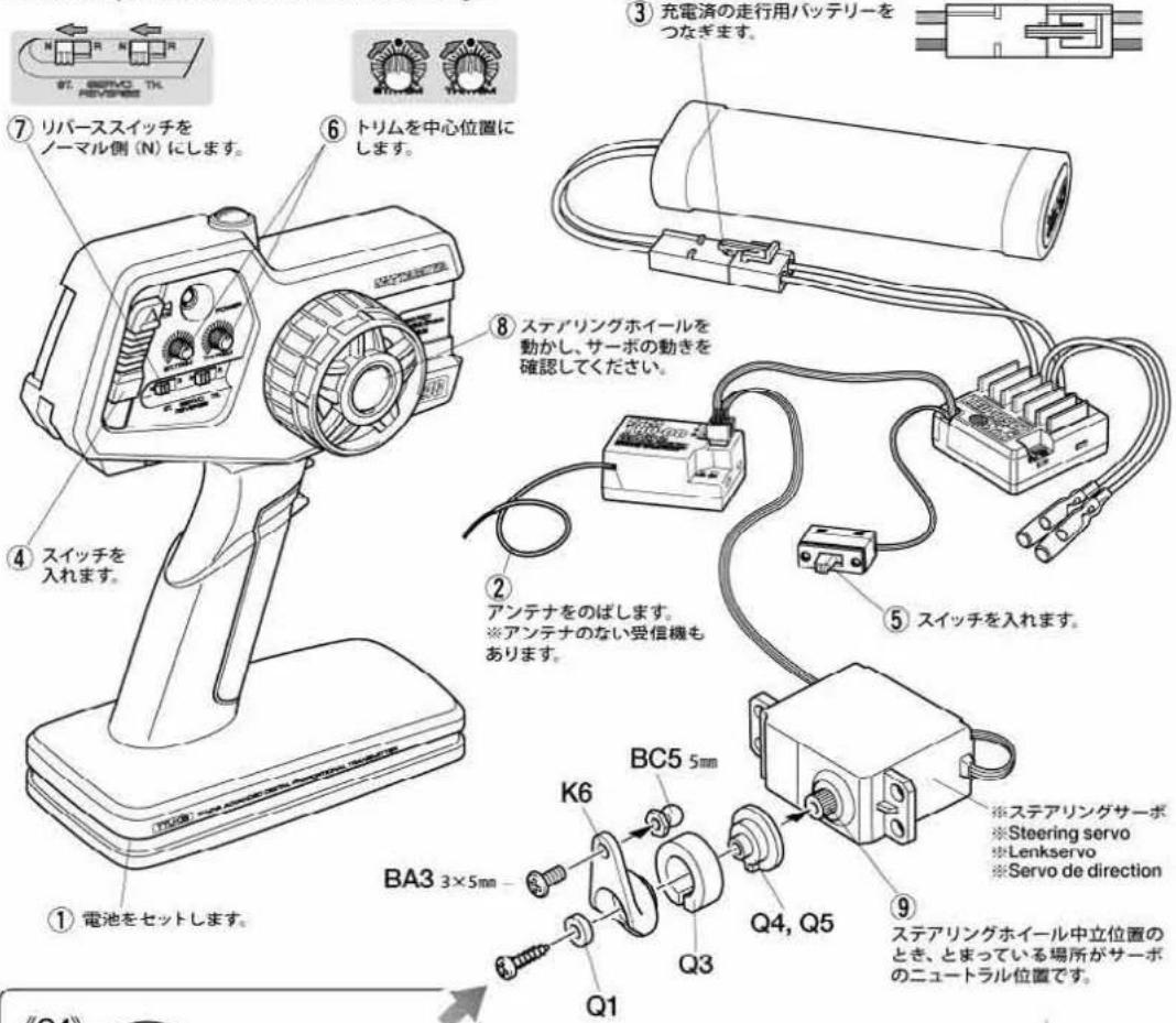 TAMIYA TB-04 - Vérification de l'équipement R/C - 1