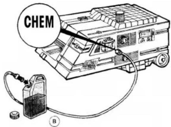CHEM B