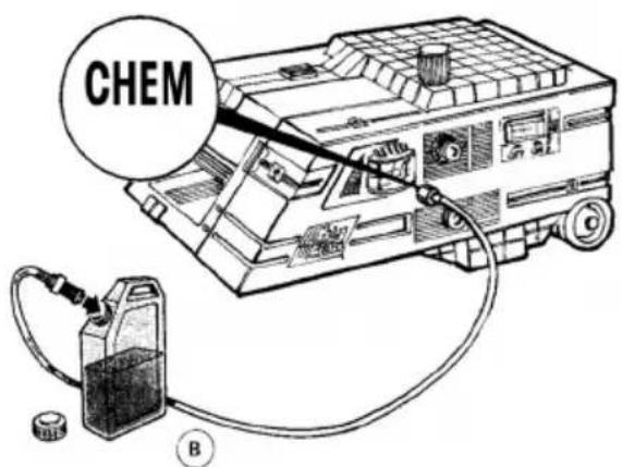 CHEM B
