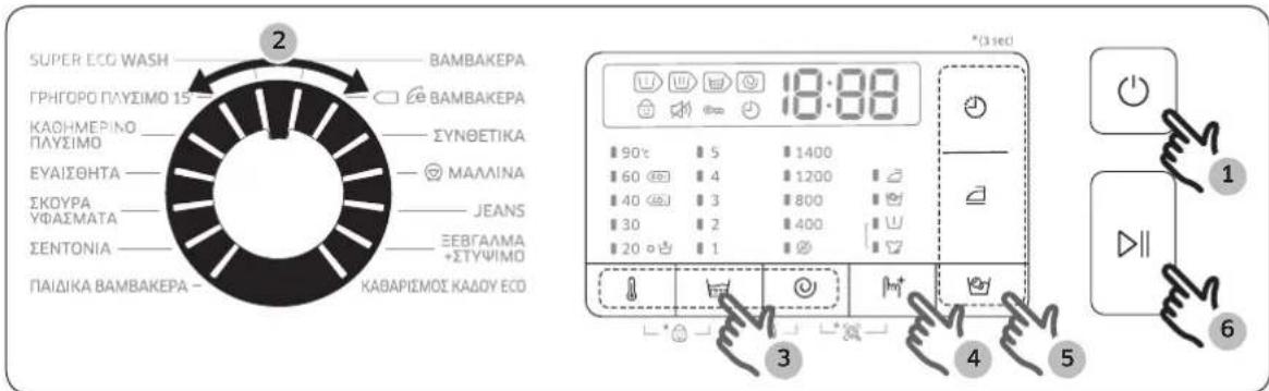 SUPER ECG WASH BAMBAKEPA ΓΡΗΓΟΡΟ ΠΛΥΣΙΜΟ 15 ΕΞ BAMBAKEPA ΚΑΘΗΜΕΡΙΝΟ ΠΛΥΣΙΜΟ ΣΥΝΘΕΤΙΚΑ ΕΥΑΙΣΘΗΤΑ ΜΑΛΛΙΝΑ ΕΥΑΙΣΘΗΤΑ JEANS ΣΚΟΥΡΑ ΥΦΑΣΜΑΤΑ ΣΕΒΓΑΛΜΑ +ΣΤΥΨΙΜΟ ΣΕΝΤΟΝΙΑ ΠΑΙΔΙΚΑ BAMBAKEPA ΚΑΒΑΡΙΣΜΟΣ ΚΑΔΟΥ ΕΟ 18:00 90℃ 5 1400 60 ℃ 4 1200 40 ℃ 3 800 30 2 400 20 ℃ 1 * (3 sec) 3 4 5 1 6