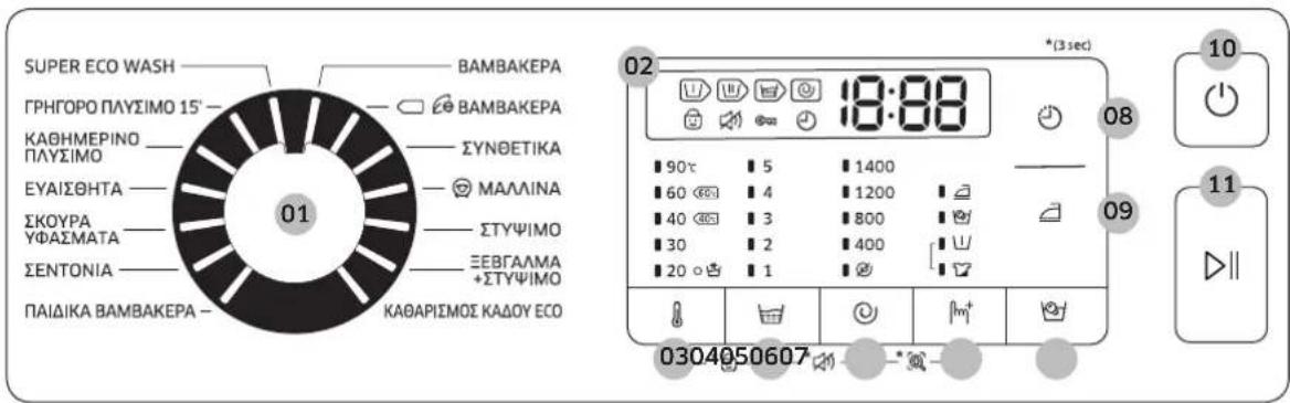 SUPER ECO WASH ΓΡΗΓΟΡΟ ΠΛΥΣΙΜΟ 15' ΚΑΘΗΜΕΡΙΝΟ ΠΛΥΣΙΜΟ ΕΥΑΙΣΘΗΤΑ ΣΚΟΥΡΑ ΥΦΑΣΜΑΤΑ ΣΕΝΤΟΝΙΑ ΠΑΙΔΙΚΑ ΒΑΜΒΑΚΕΡΑ BAMBAKEPA BAMBAKEPA ΣΥΝΘΕΤΙΚΑ ΜΑΛΛΙΝΑ ΣΤΥΨΙΜΟ ΞΕΒΓΑΛΜΑ +ΣΤΥΨΙΜΟ ΚΑΘΑΡΙΣΜΟΣ ΚΑΔΟΥ ΕΧΟ 02 18:88 (3 sec) 90°C 5 1400 60 ℃ 4 1200 40 ℃ 3 800 30 2 400 20 °C 1 0304050607 * (3 sec) 10 11 10 11 09