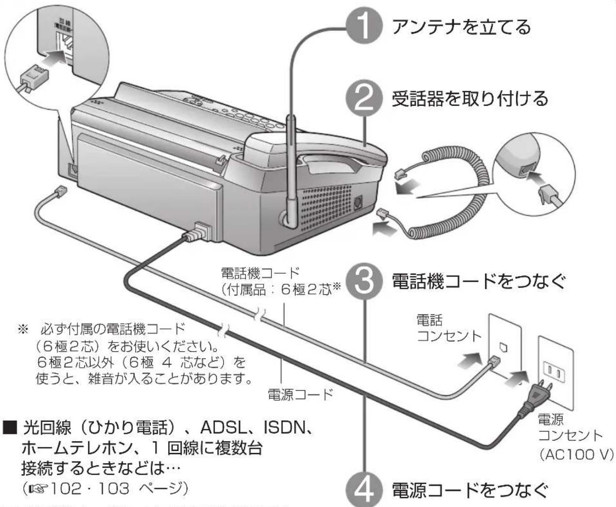 PANASONIC KX-PW211DL - 親機を接続する - 1