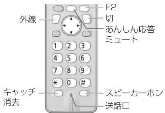 外線 F2 切 あんしん応答 ミュート 1 2 3 4 5 6 7 8 9 * 0 # キャッチ 消去 スピーカーホン 送話口