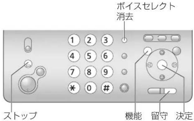 ボイスセレクト 消去 1 2 3 4 5 6 7 8 9 * 0 # ストップ 機能 留守 決定