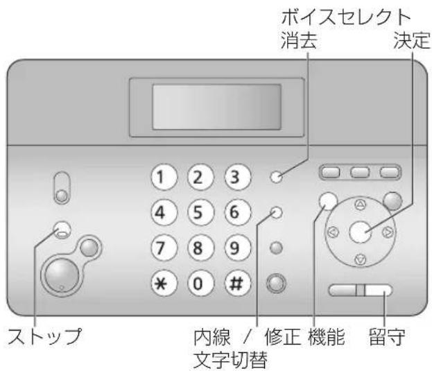 ボイスセレクト 消去 決定 1 2 3 4 5 6 7 8 9 * 0 # ストップ 内線 / 修正 機能 留守 文字切替